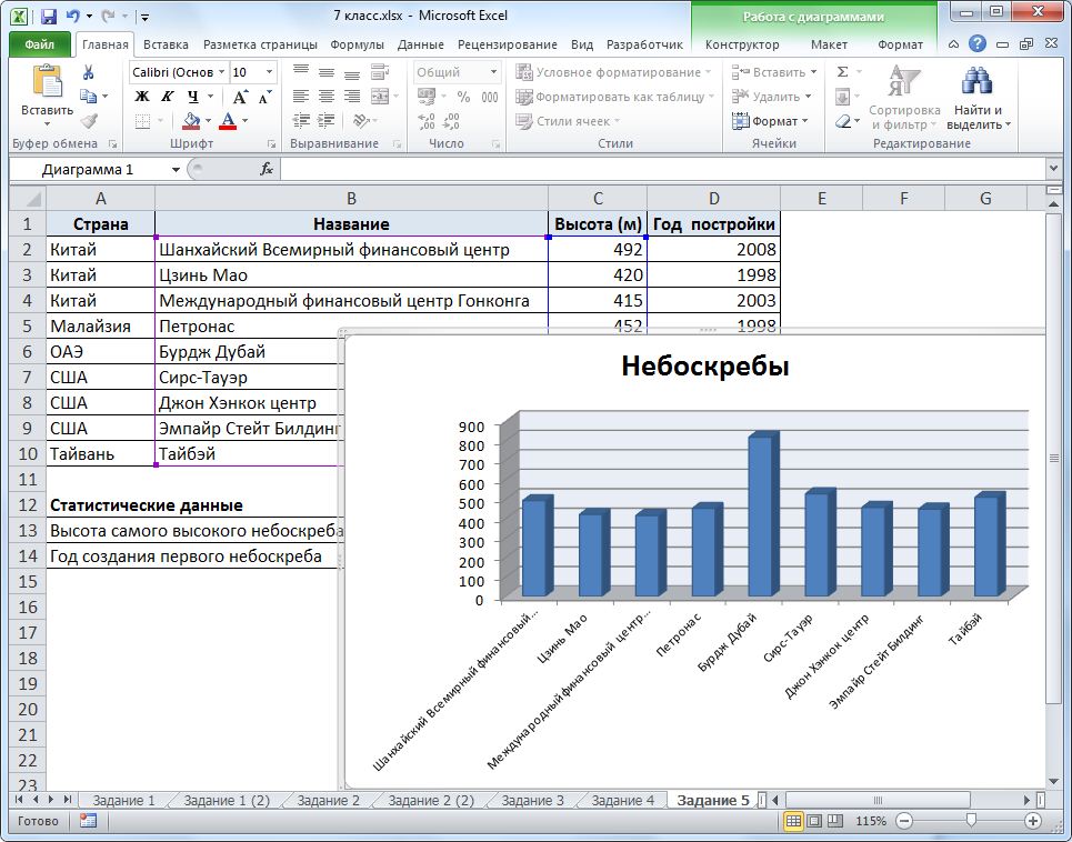 Контрольная работа по теме Microsoft Excel и Microsoft Access