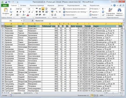 Контрольная работа по теме Базы данных в Excel