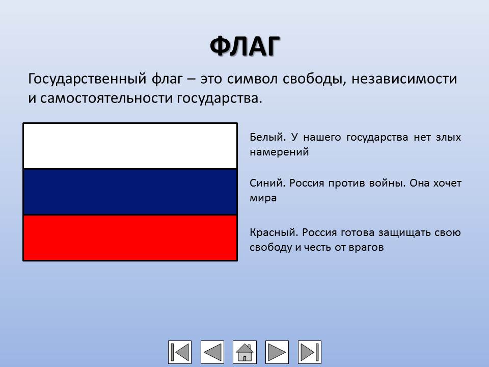 Проект по английскому языку на тему символы россии