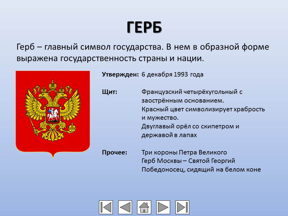 Государственные символы россии 7 класс обществознание конспект урока и презентация