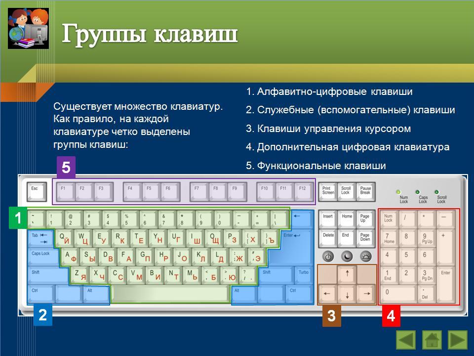 http://idk-teach.ucoz.ru/ForLessons/Presentation/0507_1.jpg